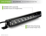 13 Inch LED Light Bar Infographic
