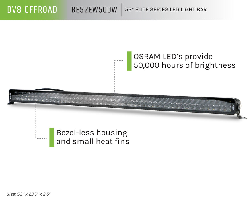 52 inch LED light bar infographic