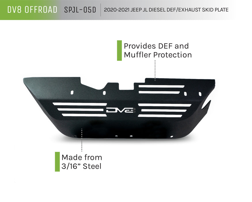Diesel Wrangler JL DEF Skid Plate Infographic